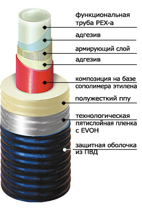 Твэл Пэкс